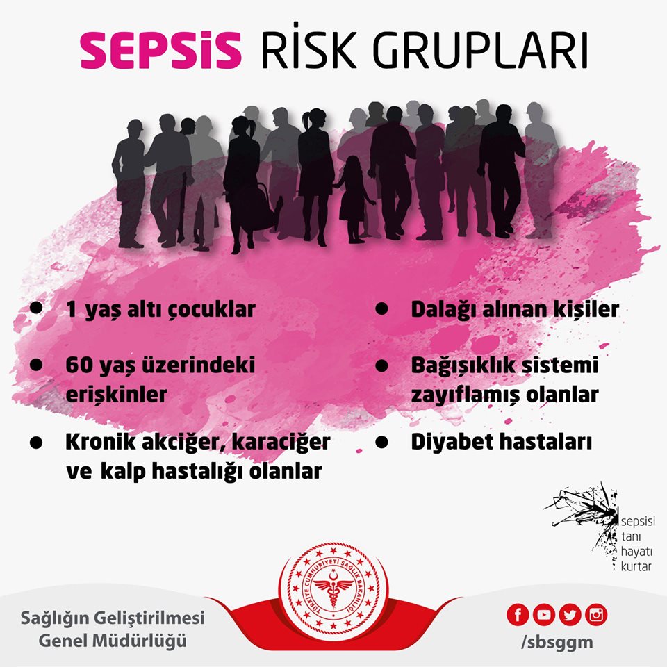 Optimed Sağlık Grubu - Sağlığınız Güvende