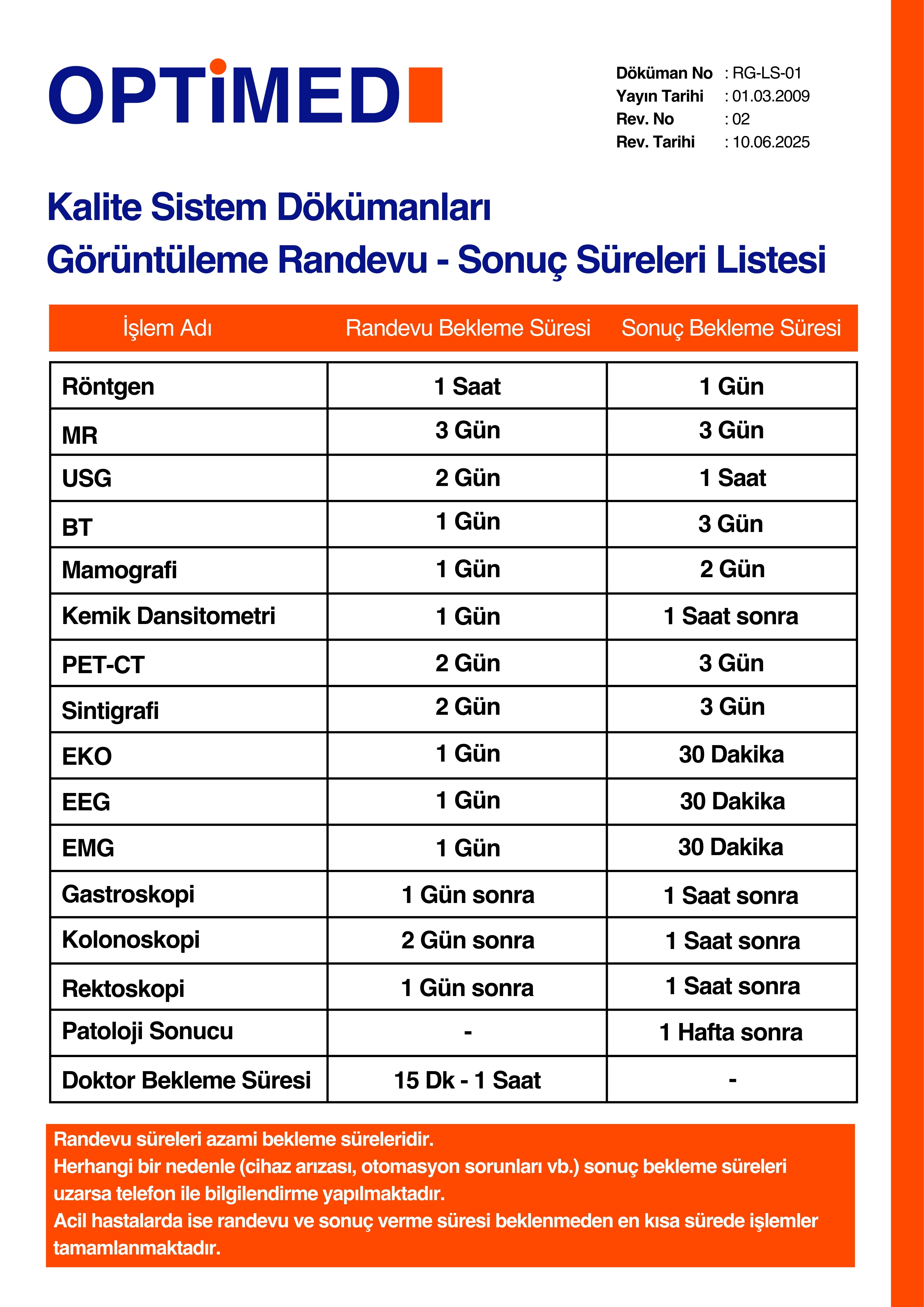 Optimed Sağlık Grubu - Sağlığınız Güvende